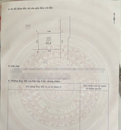 ĐẸP NHẤT KHU VỰC – BẮC TỪ LIÊM– Ô TÔ VÀO ĐẤT – 15M RA MẶT PHỐ- CÁC KHU ĐÔ THỊ VÂY QUANH.